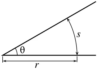 an angle in standard position