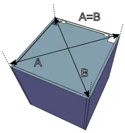 In order to nail the back panel down, the frame must be put flat on its face. Then compare the length of the two diagonals and adjust the frame, until they are perfectly equal.