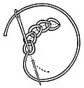 Basic chain stitch