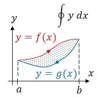 Closed_path_integral_defined