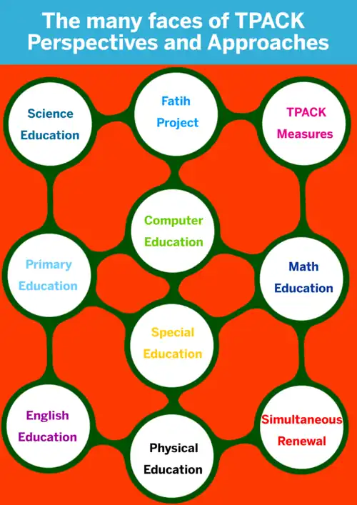 Cover by Mustafa Şat