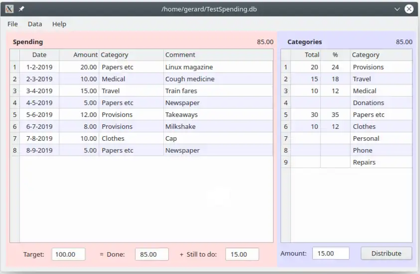 Cash Spending Program