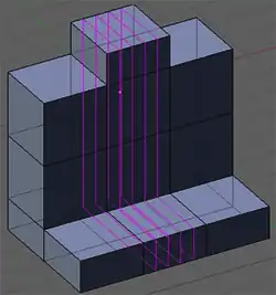 Multiple Loop Cut and Slide.