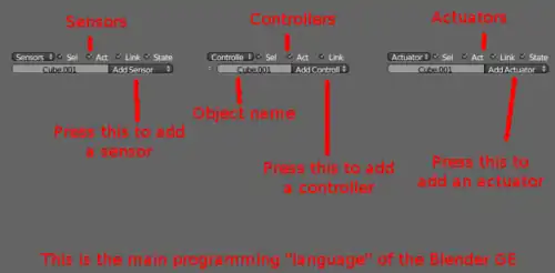 The Logic Brick panel