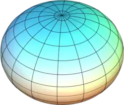 Spheroid