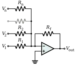 this will take the negative '"`UNIQ--postMath-00000006-QINU`"' and the negative (because was inverted) '"`UNIQ--postMath-00000007-QINU`"' terms and adds them to a positive f(t), scaling appropriately to generate '"`UNIQ--postMath-00000008-QINU`"'