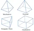 Basic 3D Cell Shapes