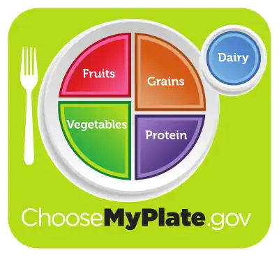 The MyPlate food guide icon.