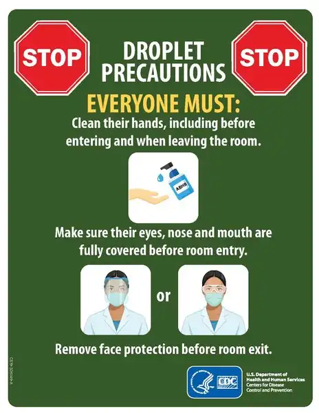 Droplet Precautions Poster