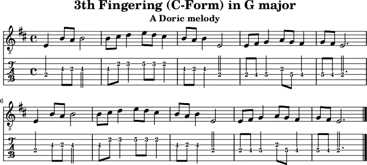 \version "2.20.0"
\header {
title="3th Fingering (C-Form) in G major"
subtitle="A Doric melody"
}
%% Diskant- bzw. Melodiesaiten
Diskant = \relative c {
\set TabStaff.minimumFret = #2
\set TabStaff.restrainOpenStrings = ##t
\key e \dorian
e4 b'8 a b2 | b8 cis d4 e8 d cis4 |
b8 a b4 e,2 | e8 fis g4 a8 g fis4 |
g8 fis e2. |
e4 b'8 a b2 | b8 cis d4 e8 d cis4 |
b8 a b4 e,2 | e8 fis g4 a8 g fis4 |
g8 fis e2.
\bar "|."
}
%% Layout- bzw. Bildausgabe
\score {
<<
\new Voice {
\clef "treble_8"
\time 4/4
\tempo 4 = 120
\set Score.tempoHideNote = ##t
\Diskant
}
\new TabStaff { \tabFullNotation \Diskant }
>>
\layout {}
}
%% Midiausgabe mit Wiederholungen, ohne Akkorde
\score {
<<
\unfoldRepeats {
\new Staff <<
\tempo 4 = 120
\time 4/4
\set Staff.midiInstrument = #"acoustic guitar (nylon)"
\clef "G_8"
\Diskant
>>
}
>>
\midi {}
}
%% unterdrückt im raw="!"-Modus das DinA4-Format.
\paper {
indent=0\mm
%% DinA4 = 210mm - 10mm Rand - 20mm Lochrand = 180mm
line-width=180\mm
oddFooterMarkup=##f
oddHeaderMarkup=##f
% bookTitleMarkup=##f
scoreTitleMarkup=##f
}
