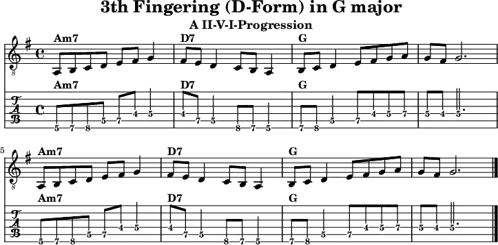\version "2.20.0"
\header {
title="3th Fingering (D-Form) in G major"
subtitle="A II-V-I-Progression"
}
%% Diskant- bzw. Melodiesaiten
Diskant = \relative c {
\set TabStaff.minimumFret = #4
\set TabStaff.restrainOpenStrings = ##t
\key g \major
a8^\markup { \bold {Am7} } b c d e fis g4 |
fis8^\markup { \bold {D7} } e d4 c8 b a4 |
b8^\markup { \bold {G} } c d4 e8 fis g a| g fis g2. |
a,8^\markup { \bold {Am7} } b c d e fis g4 |
fis8^\markup { \bold {D7} } e d4 c8 b a4 |
b8^\markup { \bold {G} } c d4 e8 fis g a| g fis g2. |
\bar "|."
}
%% Layout- bzw. Bildausgabe
\score {
<<
\new Voice {
\clef "treble_8"
\time 4/4
\tempo 4 = 120
\set Score.tempoHideNote = ##t
\Diskant
}
\new TabStaff { \tabFullNotation \Diskant }
>>
\layout {}
}
%% Midiausgabe mit Wiederholungen, ohne Akkorde
\score {
<<
\unfoldRepeats {
\new Staff <<
\tempo 4 = 120
\time 4/4
\set Staff.midiInstrument = #"acoustic guitar (nylon)"
\clef "G_8"
\Diskant
>>
}
>>
\midi {}
}
%% unterdrückt im raw="!"-Modus das DinA4-Format.
\paper {
indent=0\mm
%% DinA4 = 210mm - 10mm Rand - 20mm Lochrand = 180mm
line-width=180\mm
oddFooterMarkup=##f
oddHeaderMarkup=##f
% bookTitleMarkup=##f
scoreTitleMarkup=##f
}