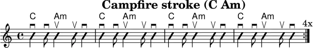 \version "2.20.0"
\header {
title="Campfire stroke (C Am)"
encoder="mjchael"
}
myChords = \new ChordNames { \chordmode {
c4. a8:m s2 c4. a8:m s2
c4. a8:m s2 c4. a8:m s2
}}
Lager_C_a = {
<e, c e>4 \downbow
<g c' e'>8 \downbow
}
Lager_Am_b = {
<a c' e'>4 \upbow
<a c' e'>8 \upbow
<a c' e'>4 \downbow
}
myRhythm = { \repeat volta 4 {
\Lager_C_a \Lager_Am_b \Lager_C_a \Lager_Am_b
\Lager_C_a \Lager_Am_b \Lager_C_a \Lager_Am_b
\mark "4x"
}}
\score { << %layout
% Chords
\myChords
% Slash Notation
\new Voice \with {
\consists "Pitch_squash_engraver"
}{
\set Staff.midiInstrument = "acoustic guitar (nylon)"
\improvisationOn
\override NoteHead.X-offset = 0
\myRhythm
}
>> \layout{} }
\score { << % midi
\unfoldRepeats {
\tempo 4 = 90
\time 4/4
\key d \major
\set Staff.midiInstrument = #"acoustic guitar (nylon)"
g,4 a, b,
\myRhythm
<g, b, d g b g,>1 \downbow
}
>> \midi{} }
\paper {
indent=0\mm
line-width=180\mm
oddFooterMarkup=##f
oddHeaderMarkup=##f
% bookTitleMarkup=##f
scoreTitleMarkup=##f
}