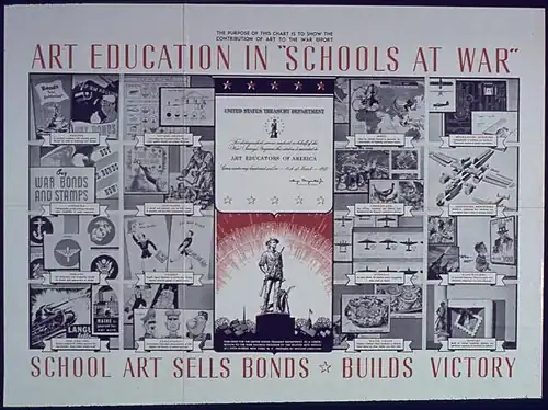 Art education poster