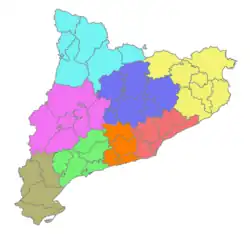 Ambits funcionals territorials