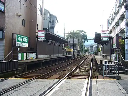 Station platforms, 2007