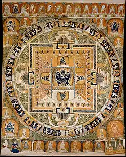 Vajrabhairava mandala, silk tapestry, China via The Metropolitan Museum of Art