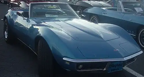 1968 Corvette Sting Ray Convertible