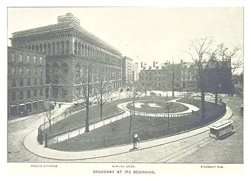 Bowling Green in 1893