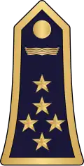 Général d'armée (Air Force of Burkina Faso)