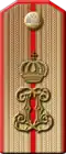 ... shoulder board