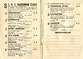 Starters and results of the 1944 L.K.S.Mackinnon Stakes showing the winner,Tranquil Star