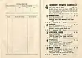 1948 VATC Herbert Power Handicap page showing the winner, Howe