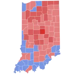 Election results by county
