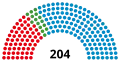 11th Landtag, following 1986 election