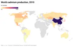 Cadmium production in 2010