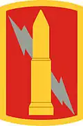 224th Field Artillery Brigade is now Headquarters and Headquarters Battery, 29th Infantry Division