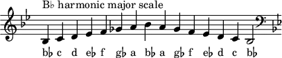 \header { tagline = ##f }
scale = \relative b { \key bes \major \omit Score.TimeSignature
bes^"B♭ harmonic major scale" c d es f ges a bes a ges f es d c bes2 \clef F \key bes \major }
\score { { << \cadenzaOn \scale \context NoteNames \scale >> } \layout { } \midi { } }
