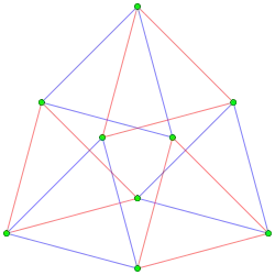 3{4}2, or , with 9 vertices, and 6 (triangular) 3-edges[14]
