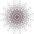 4{4}2{3}2{3}2, or , with 256 vertices, 96 edges, 96 faces, and 16 cells