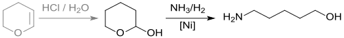 synthesis of 5-amino-1-pentanol from 2-hydroxytetrahydropyran