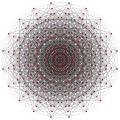 5{4}2{3}2{3}2, or , with 625 vertices, 500 edges, 150 faces, and 20 cells