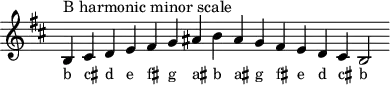 \header { tagline = ##f }
scale = \relative b { \key b \minor \omit Score.TimeSignature
b^"B harmonic minor scale" cis d e fis g ais b ais g fis e d cis b2 }
\score { { << \cadenzaOn \scale \context NoteNames \scale >> } \layout { } \midi { } }