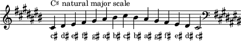
\header { tagline = ##f }
scale = \relative b { \key cis \major \omit Score.TimeSignature
  cis^"C♯ natural major scale" dis eis fis gis ais bis cis bis ais gis fis eis dis cis2 \clef F \key cis \major }
\score { { << \cadenzaOn \scale \context NoteNames \scale >> } \layout { } \midi { } }
