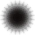 6{4}2{3}2{3}2, or , with 1296 vertices, 864 edges, 216 faces, and 24 cells