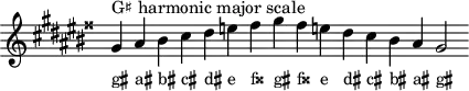 \header { tagline = ##f }
scale = \relative a { \key gis \major \omit Score.TimeSignature
gis'^"G♯ harmonic major scale" ais bis cis dis e fisis gis fisis e! dis cis bis ais gis2 }
\score { { << \cadenzaOn \scale \context NoteNames \scale >> } \layout { } \midi { } }