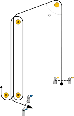 70° trapezoid outer course (O)