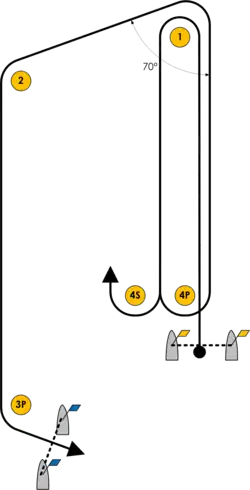 70° trapezoid inner course (I)