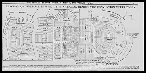 Diagram of Convention Hall, Chicago, site of the 1884 convention