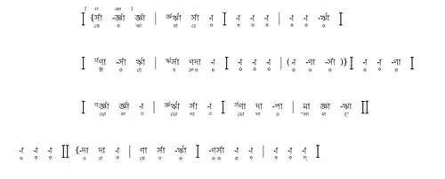Example of Bengali ākārmātrik sôrôlipi (Bengali: আকারমাত্রিক স্বরলিপি)