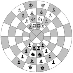 Representation of the starting position for citadel chess