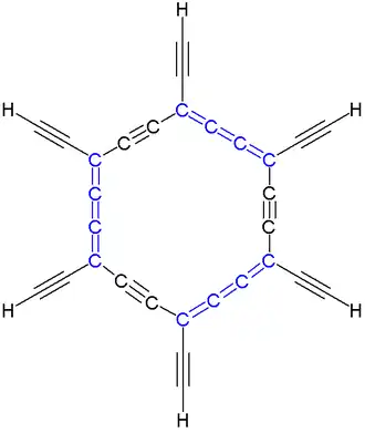 Total carbo-mer of benzene