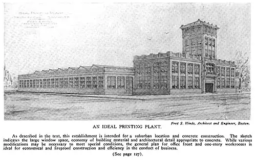 Perspective drawing of a building, labeled "An Ideal Printing Plant" (Fred S. Hinds, Architect and Engineer, Boston). The front portion of the building is nine bays wide, two bays tall, and four bays deep. The central section has an entranceway surmounted by a three bay tall tower. The rear section of the building is much larger in area, but lower, and has a sawtooth roof. The on-image caption reads, "As described in the text, this establishment is intended for a suburban location and concrete construction. The sketch indicates the large window space, economy of building material and architectural detail appropriate to concrete. While various modifications may be necessary to meet special conditions, the general plan for office front and one-story workrooms is ideal for economical and fireproof construction and efficiency in the conduct of business."