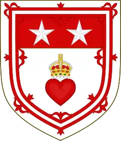 Coat of Arms of Robert Douglas