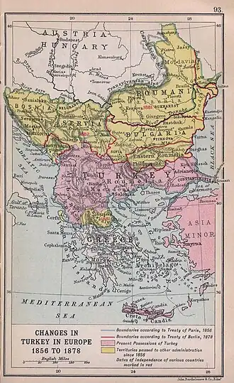 Balkan changes from 1856 to 1878