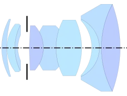 Wild Aviotar by Bertele (1947), from US&nbsp;2,549,159[2]