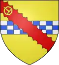 Arms of Stewart of Physgill